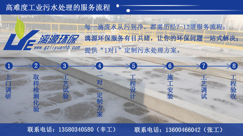 7.3 電氣設計根據工藝、土建等提供的用電負荷進行計算。(1).低壓采用380/220V三相四線制。外部用電力電纜直埋,室內采用硬管鋪設。(2).廠區(qū)各生產用電設備除15kw以上電動機采用降壓起動外,其它電機均直接起動。主要動力設備設有現(xiàn)場手動操作方式。(3).低壓保護接地系統(tǒng)采用TN-S制,設專用保護接地系統(tǒng),對電器設備外殼插座可靠接地。7.4 控制設計根據預先設定的水位由雙浮球液位控制器控制提升泵的啟閉,實現(xiàn)廢水從調節(jié)池自動提升,以保證控制的可靠性。(1).混凝劑加藥泵、絮凝劑加藥泵與提升泵聯(lián)動控制。(2).風機及污泥處理系統(tǒng)的電氣啟動與關閉采取人工控制。(3).為保證自動控制系統(tǒng)調節(jié)、檢修方便,在自動控制系統(tǒng)中安裝手動調控裝置,可進行手動與自動的轉換。同時各設備也可以手動獨自操作。(4).為防止偶然突發(fā)故障發(fā)生,本系統(tǒng)手動調控具有優(yōu)先權。