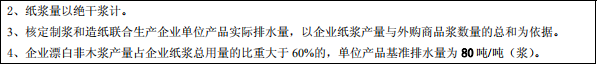 制漿造紙工業(yè)水污染物排放標(biāo)準(zhǔn)